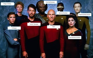 16
User Experience Architect
Statistician/Data Scientist
Back-End Developer
Front-End Developer
UI Designer
“Unicorn” Developer
Client
Bringer of whisky.
 