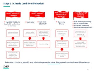 12
Stage 1 : Criteria used for elimination
Difficulty to service
interest payments
Raises risk of defaults
which further
tightens liquidity
In case of defaults,
creditors get
preference over
equity holders
× High DEBT TO EQUITY
(applicable to all sectors
ex financials)
HIGHLY LEVERAGED
COMPANIES
× High BETA
HIGHLY VOLATILE
STOCKS
NON-ALIGMENT OF
MANAGEMENT
INCENTIVES
POOR QUALITY OF
REPORTED
EARNINGS
× High PRICE
VOLATILITY
Typically highly
cyclical businesses
Disproportionately
high stock price
volatility on a relative
& absolute basis
Potential red flag
Haven’t added value
to equity holders over
the long term
× Ownership
Criteria
Shareholder wealth
creation is not a
primary goal
Business decisions
maybe driven by
other considerations
Minority shareholders
get sub-optimal
returns
× LOW reliability of earnings
× WEAK balance sheets
× POOR cash conversion
× Potential governance issues
Accounting &
Management issues
can lead to severe
value destruction
Forensic analysis of
financials disclosures
can throw up
potential red flags
Extensive criteria to identify and eliminate potential value destroyers from the investible universe
 
