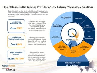 QuantFEED 
QuantLINK 
QuantFACTORY 
Low Latency 
Market Data Feed 
Alpha Generation Platform 
Low Latency Trading Infrastructure 
Software that manages low latency market data to meet the changing environment given increased fragmentation and message volumes 
Hosting and Network Infrastructure that allows buy and sell-side trading firms to keep up with low latency market demands 
Software that allows quant traders to spend more time on their core focus, developing alpha generating models, rather than developing tools 
QuantHouse is at the forefront of the technological arms race allowing users of its solutions to gain a competitive advantage by achieving better, faster and more efficient execution 
Proprietary Fiber 
Optic Network 
Live Production / Analysis 
Back Testing / Alpha Discovery 
Strategy Development 
Ultra Low 
Latency Order 
Routing 
Data Capture 
Ultra Low 
Latency Market 
Data 
Proximity 
Hosting 
Data Normalization 
Normalization 
Data Dissemination 
QuantHouse is the Leading Provider of Low Latency Technology Solutions  