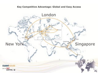 Key Competitive Advantage: Global and Easy Access  