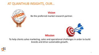 QuantHub Insights Services Limited Nigeria | PPT