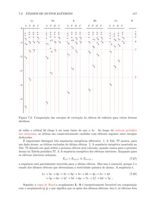 7.2. ´ATOMOS DE MUITOS EL´ETRONS 117
Figura 7.3: Compara¸c˜ao das energias de excita¸c˜ao do el´etron de valˆencia para v´arios ´atomos
alcalinos.
de s´odio o orbital 3d chega `a ser mais baixo do que o 4s. Ao longo do sistema peri´odico
dos elementos, as ´orbitas s˜ao consecutivamente enchidas com el´etrons seguinte esses energias
deslocadas.
´E importante distinguir trˆes sequˆencias energ´eticas diferentes: 1. A Tab. ?? mostra, para
um dado ´atomo, as ´orbitas excitadas do ´ultimo el´etron. 2. A sequˆencia energ´etica mostrada na
Tab. ?? dizendo em qual orbit´a o pr´oximo el´etron ser´a colocado, quando vamos para o pr´oximo
´atomo na Tabela peri´odica ??. 3. A sequˆencia energ´etica dos el´etrons interiores. Enquanto para
os el´etrons interiores achamos,
En,l < En,l+1 En+1,l , (7.27)
a sequˆencia est´a parcialmente invertida para o ´ultimo el´etron. Mas isso ´e essencial, porque ´e o
estado dos ´ultimos el´etrons que determinam a reatividade qu´ımica do ´atomo. A sequˆencia ´e,
1s → 2s → 2p → 3s → 3p → 4s → 3d → 4p → 5s → 4d (7.28)
→ 5p → 6s → 4f → 5d → 6p → 7s → 5f → 6d → 7p ...
Seguinte a regra de Hund o acoplamento L · S ´e energeticamente favor´avel em compara¸c˜ao
com o acoplamento j · j, o que signiﬁca que os spins dos ´ultimos el´etrons, isto ´e, os el´etrons fora
 