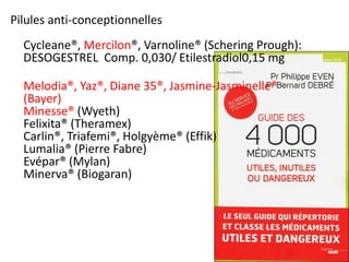 Qué anticonceptivos dar y cuándo cs | PPTX