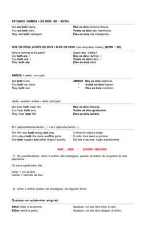 ESTAMOS /SOMOS + OS DOIS (BE + BOTH)
We are both happy. Nós os dois estamos felizes.
You are both liars. Vocês os dois são mentirosos.
They are both intelligent. Eles os dois são inteligentes.
NÓS OS DOIS/ VOCÊS OS DOIS / ELES OS DOIS (nas respostas breves) (BOTH + BE)
Who is coming to the party?
We both are. /
You both are. /
They both are.
Quem vem à festa?
Nós os dois (vamos). /
Vocês os dois (vão). /
Eles os dois (vão).
AMBOS + (verbo principal)
We both know. AMBOS Nós os dois sabemos.
You both ran away. “ Vocês os dois fugiram.
They both lied. “ Eles os dois mentiram.
(verbo auxiliar+ ambos+ verbo principal)
We have both seen her. Nós os dois vimo-la.
You have both won. Vocês os dois ganharam.
They have both left. Eles os dois saíram.
O + (adj/substantivo/verbo/...) + e + (adj/subst/verbo/...)
The film was both boring and long. O filme foi chato e longo.
John plays both the piano and the guitar. O João toca piano e guitarra.
She both speaks and writes English fluently. Ela fala e escreve inglês fluentemente.
NEM ….NEM - EITHER / NEITHER
1 Os quantificadores either e neither são empregues quando se tratam de conjuntos de dois
elementos.
Os seus significados são:
either = um de dois
neither = nenhum de dois
2 either e neither podem ser empregues da seguinte forma:
Qualquer um (substantivo singular)
Either book is expensive. Qualquer um dos dois livros é caro.
Either watch is pretty. Qualquer um dos dois relógios é bonito.
 