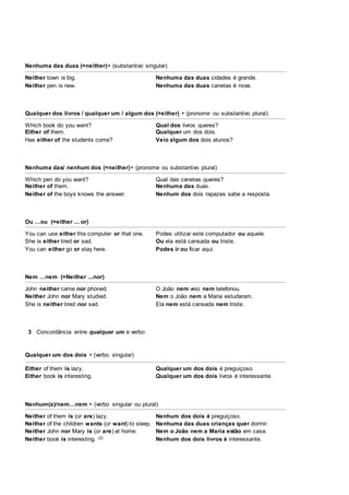 Nenhuma das duas (=neither)+ (substantivo singular)
Neither town is big. Nenhuma das duas cidades é grande.
Neither pen is new. Nenhuma das duas canetas é nova.
Qualquer dos livros / qualquer um / algum dos (=either) + (pronome ou substantivo plural)
Which book do you want?
Either of them.
Qual dos livros queres?
Qualquer um dos dois.
Has either of the students come? Veio algum dos dois alunos?
Nenhuma das/ nenhum dos (=neither)+ (pronome ou substantivo plural)
Which pen do you want?
Neither of them.
Qual das canetas queres?
Nenhuma das duas.
Neither of the boys knows the answer. Nenhum dos dois rapazes sabe a resposta.
Ou …ou (=either ... or)
You can use either this computer or that one. Podes utilizar este computador ou aquele.
She is either tired or sad. Ou ela está cansada ou triste.
You can either go or stay here. Podes ir ou ficar aqui.
Nem …nem (=Neither ...nor)
John neither came nor phoned. O João nem veio nem telefonou.
Neither John nor Mary studied. Nem o João nem a Maria estudaram.
She is neither tired nor sad. Ela nem está cansada nem triste.
3 Concordância entre qualquer um e verbo:
Qualquer um dos dois + (verbo singular)
Either of them is lazy. Qualquer um dos dois é preguiçoso.
Either book is interesting. Qualquer um dos dois livros é interessante.
Nenhum(a)/nem…nem + (verbo singular ou plural)
Neither of them is (or are) lazy. Nenhum dos dois é preguiçoso.
Neither of the children wants (or want) to sleep. Nenhuma das duas crianças quer dormir.
Neither John nor Mary is (or are) at home. Nem o João nem a Maria estão em casa.
Neither book is interesting. (2) Nenhum dos dois livros é interessante.
 