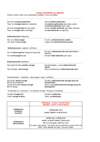 (O/A(s)) SUFICIENTE (S)- ENOUGH
Pode-se utilizar, tanto com substantivos contáveis como incontáveis.
We have enough sandwiches. Temos sandes suficientes.
There are enough chairs for everybody. Há cadeiras suficientes para toda a gente.
Há farinha suficiente para o bolo.
We have enough food for two weeks. Temos comida suficiente para duas semanas.
There is enough milk in the fridge. Há leite suficiente no frigorífico.
suficientemente +(adjectivo)
The car is fast enough. O carro é suficientemente rápido.
The water is hot enough. A água está suficientemente quente.
Suficientemente + adjetivo+ (infinitivo)
He isn't tall enough to change the light bulb.
Ele não é suficientemente alto para trocar a
lâmpada.
He is old enough to vote. Ele tem idade suficiente para votar.
Suficientemente +(advérbio)
She typed the letter quickly enough. Ela dactilografou a carta suficientemente
rápido.
They behaved well enough. Eles comportaram-se suficientemente bem.
Suficientemente + (advérbio)+ (para alguém /algo )+ (infinitivo)
She spoke slowly enough
for him to understand.
Ela falou suficientemente devagar para ele
compreender.
I dictated the letter slowly enough
for him totype.
Ditei a carta suficientemente devagar para ele
dactilografar.
O suficiente de + (pronome) = O suficiente de algo = Enough of something
I bought enough of it. Comprei o suficiente.
I have enough of them. Tenho os suficientes.
Muitos(as) – many / a lot of/ lots of
Muito(a) - much / a lot of/ lots of
substantivos
contáveis
no plural
muitos (as) livros
many / lots of / a lot of books
substantivos
não-contáveis
muita água / muita gente
much / a lot of / lots of (water/cake)
Mas em português podemos dizer:
“Eu quero duas águas”, não tendo de ser explícitos ao ponto de ter de
referir “duas garrafas de água” como em inglês.
 