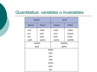 Quantitatius: variables o invariables
 