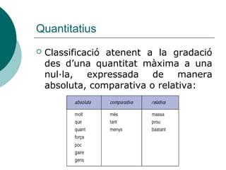 Quantitatius
   Classificació atenent a la gradació
    des d’una quantitat màxima a una
    nul·la,   expressada   de    manera
    absoluta, comparativa o relativa:
 