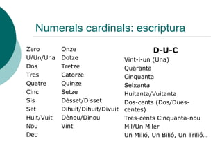Numerals cardinals: escriptura
Zero        Onze                             D-U-C
U/Un/Una    Dotze                  Vint-i-un (Una)
Dos         Tretze                 Quaranta
Tres        Catorze                Cinquanta
Quatre      Quinze                 Seixanta
Cinc        Setze                  Huitanta/Vuitanta
Sis         Dèsset/Disset          Dos-cents (Dos/Dues-
Set         Dihuit/Díhuit/Divuit   centes)
Huit/Vuit   Dènou/Dinou            Tres-cents Cinquanta-nou
Nou         Vint                   Mil/Un Miler
Deu                                Un Milió, Un Bilió, Un Trilió…
 