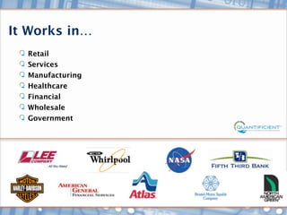 It Works in…
  Retail
  Services
  Manufacturing
  Healthcare
  Financial
  Wholesale
  Government
 