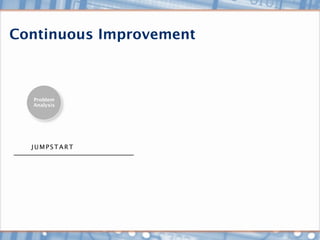 Continuous Improvement



  Problem
  Analysis




  JUMPSTART
 