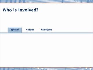 Who is Involved?



   Sponsor   Coaches   Participants
 