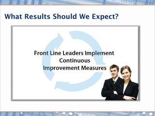 What Results Should We Expect?
 