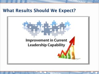 What Results Should We Expect?
 