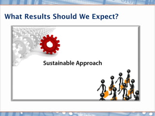 What Results Should We Expect?
 