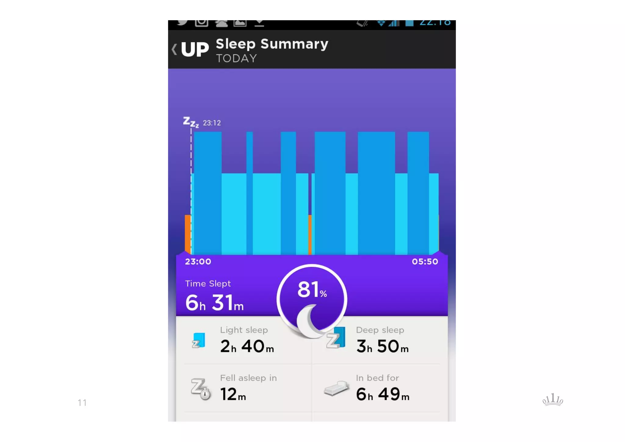 11

Joerg Blumtritt, Mar 15th 2013

 