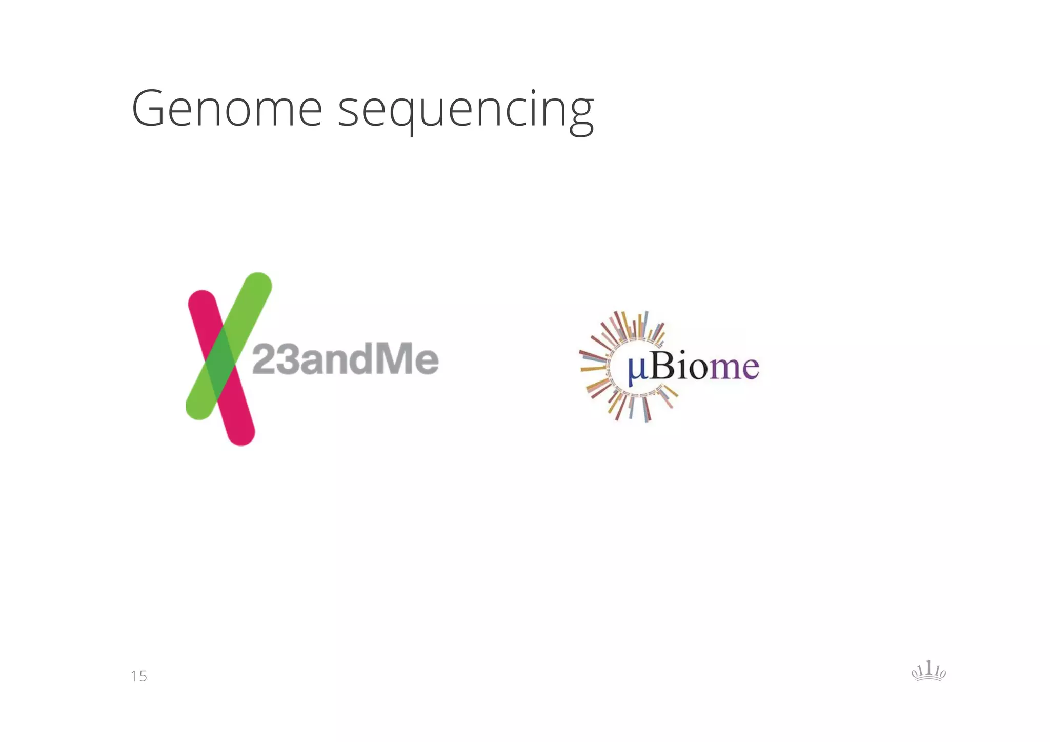 Genome sequencing

15

 