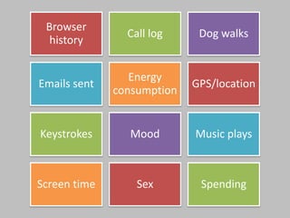 Browser
                Call log     Dog walks
  history


                 Energy
Emails sent                 GPS/location
              consumption


Keystrokes      Mood        Music plays



Screen time       Sex        Spending
 