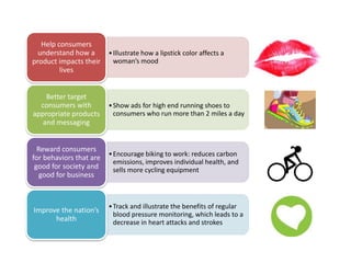 Help consumers
  understand how a       • Illustrate how a lipstick color affects a
product impacts their      woman’s mood
         lives


    Better target
  consumers with         • Show ads for high end running shoes to
appropriate products       consumers who run more than 2 miles a day
   and messaging


  Reward consumers
                         • Encourage biking to work: reduces carbon
for behaviors that are
                           emissions, improves individual health, and
 good for society and      sells more cycling equipment
   good for business



                         • Track and illustrate the benefits of regular
Improve the nation’s
                           blood pressure monitoring, which leads to a
      health               decrease in heart attacks and strokes
 