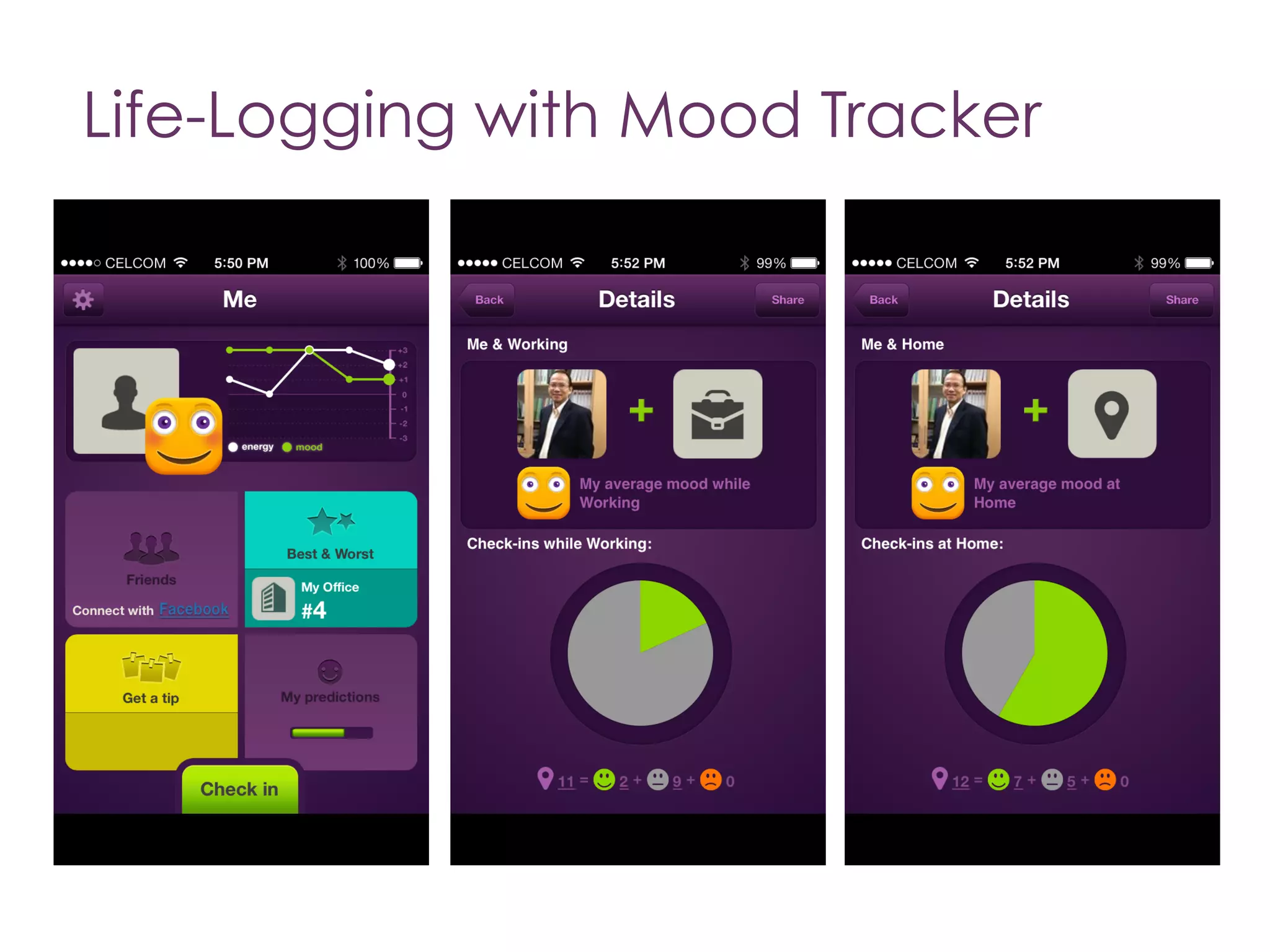 Logging Your Mind
In the future, Gurrin
(Dublin City University in
Ireland) envisages that
wearable headsets
incorporating brainwave
sensors will do memory
ranking. "A spike due to
excitement in a certain
part of the brain could
then be logged
alongside the video to
infer its importance
level," he says
How to automatically
annotate files with
descriptive, searchable
tags and to easily browse
them.
 
