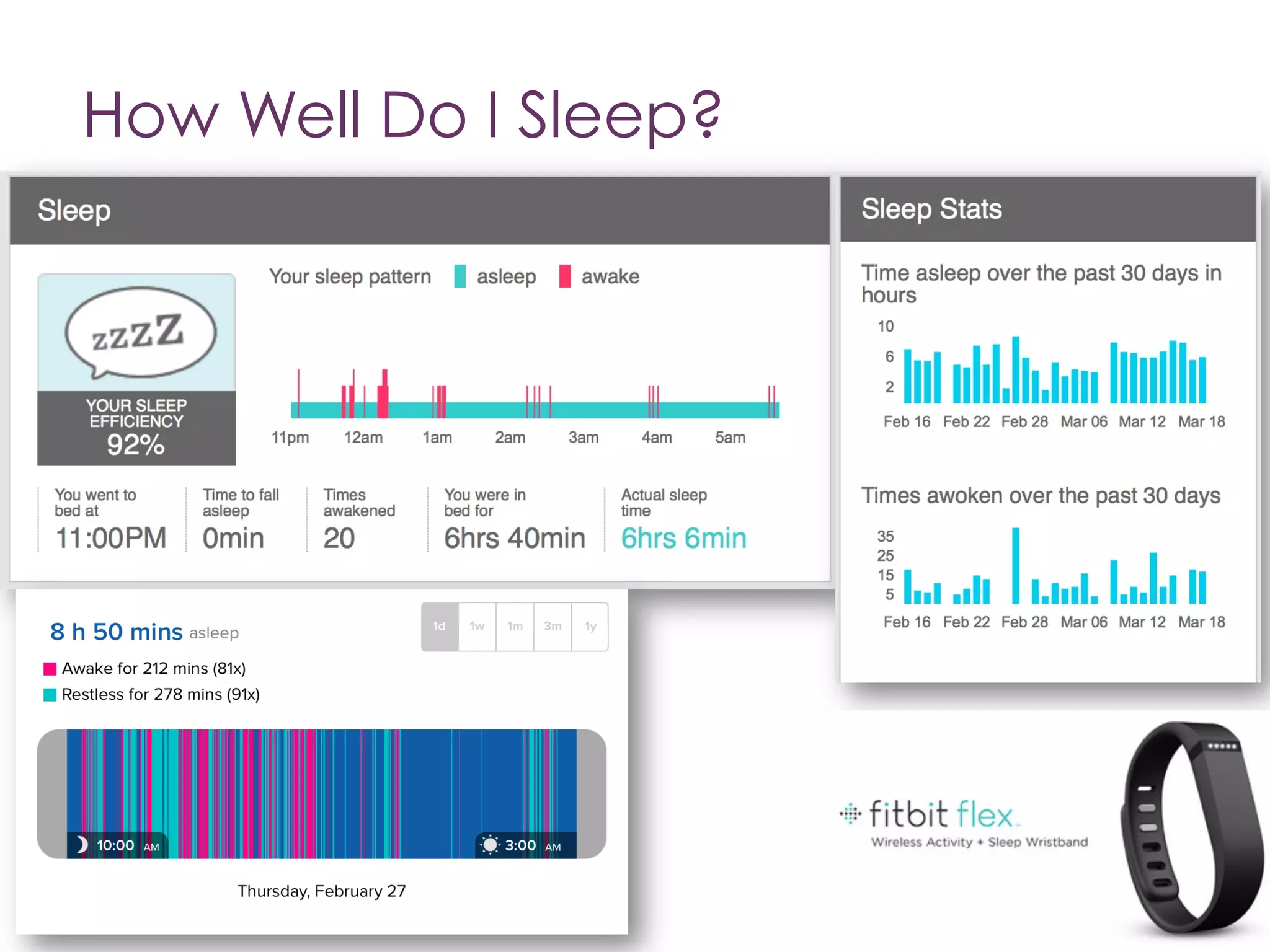 Am I a “Couch Potato”?
Umrah Trip: 26/2 – 7/3/2014
 