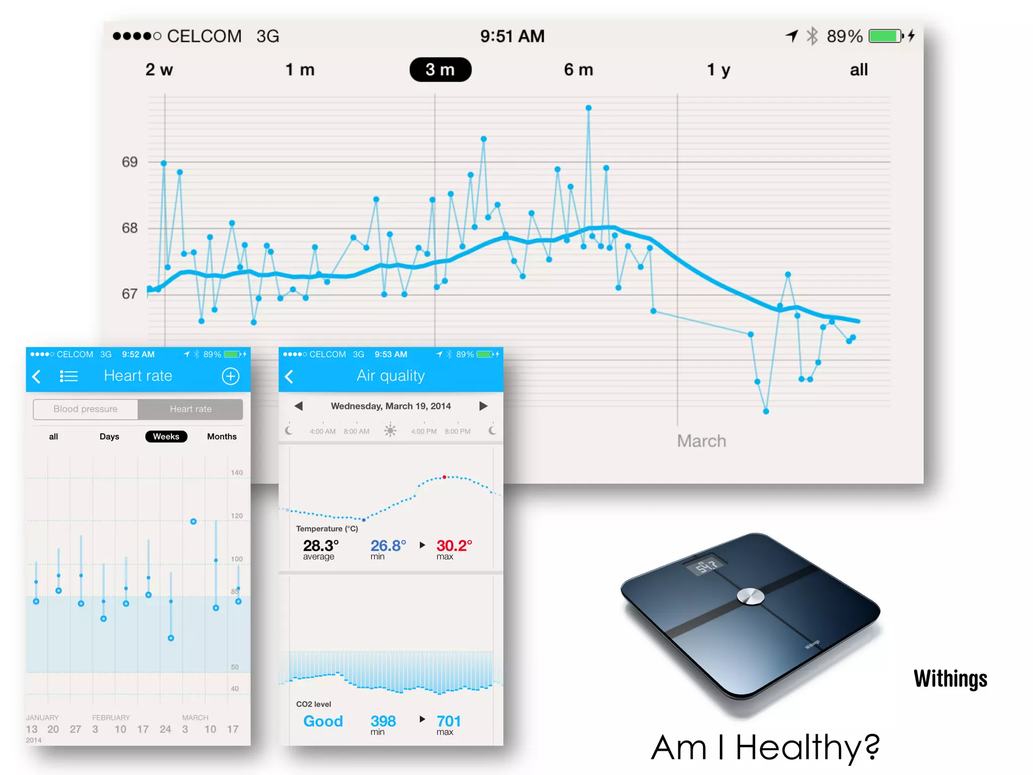 How Well Do I Sleep?
 