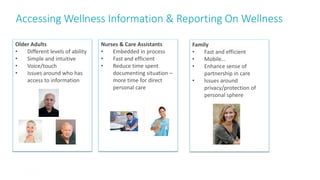Accessing Wellness Information & Reporting On Wellness
34
Older Adults
• Different levels of ability
• Simple and intuitive
• Voice/touch
• Issues around who has
access to information
Nurses & Care Assistants
• Embedded in process
• Fast and efficient
• Reduce time spent
documenting situation –
more time for direct
personal care
Family
• Fast and efficient
• Mobile…
• Enhance sense of
partnership in care
• Issues around
privacy/protection of
personal sphere
 