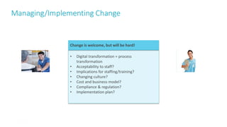 Managing/Implementing Change
35
• Digital transformation = process
transformation
• Acceptability to staff?
• Implications for staffing/training?
• Changing culture?
• Cost and business model?
• Compliance & regulation?
• Implementation plan?
Change is welcome, but will be hard!
 