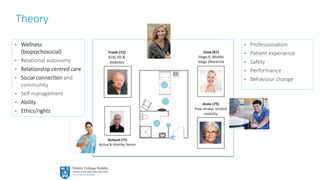 8
Theory
• Wellness
(biopsychosocial)
• Relational autonomy
• Relationship centred care
• Social connection and
community
• Self management
• Ability
• Ethics/rights
• Professionalism
• Patient experience
• Safety
• Performance
• Behaviour change
 