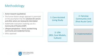 14
Methodology
• Action research (qualitative)
• The human factors design approach is premised
on the assumption that the solutions for seniors
and other actors are necessarily interrelated
• Stakeholder evaluation involving use of a
Community of Practice (COP)
• Lifespan perspective – home, assisted living
community and residential homes
• Ethics approval
1: Core Assisted
Living Study
2: Fairview
Community Unit
(Post Acute Care)
3: USA
(ROI, Care Models,
Culture)
4: Implementation
 
