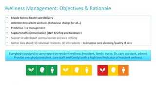 Wellness Management: Objectives & Rationale
20
• Enable holistic health care delivery
• Attention to resident wellness (behaviour change for all…)
• Predictive risk management
• Support staff communication (staff briefing and handover)
• Support resident/staff communication and care delivery
• Gather data about (1) individual residents, (2) all residents – to improve care planning/quality of care
Everybody involved in care/report on resident wellness (resident, family, nurse, Dr, care assistant, admin)
Provide everybody (resident, care staff and family) with a high level indicator of resident wellness
 