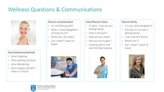 26
Wellness Questions & Communications
Zena to family
• Is it you Jane (daughter)?
• The pain in my side is
getting worse
• I can’t eat this dinner
• Where am I?
• Can I leave? I want to
leave!
Zena to nurse/assistant
• I’m not feeling well?
• When is Jane (daughter)
coming to visit?
• What can I do today?
• Can I leave? I want to
leave!
Zena (behaviour/activity)
• Zena Fidgeting
• Zena spitting out food
• Zena Wandering
• Zena ringing call bell 7
times in 3 hours
Carer/Nurse to Zena
• Hi Zena - how are you
feeling today?
• How is the pain?
• How did you sleep?
• Are you not hungry?
• Stroking Zena’s arm
and eliciting response
 