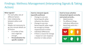 Findings: Wellness Management (Interpreting Signals & Taking
Action)
33
What signals?
• For each pillar, lots of
different factors
• Inter-relationship
between pillars and
factors
• Maybe not necessary to
go into minute details on
all factors
• A number of key
ones might be
enough..
• Personalisation for
specific resident
Hard to interpret signals
(quantify wellness)
• Change to any one
factor/specific pillar
influence the others
• Change to any one
factor/specific pillar might
be enough to initiate
response/call to action
• Individual differencesnth)
• If there a reason for change
– impact on care response
(monitor or take action)
Hard to know whether
interpreted signals correctly
and acted correctly…
• Wait/monitor
• Try different things,
individual differences
• Need help with this –
analytics?
 