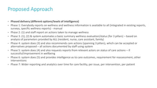 Proposed Approach
42
• Phased delivery (different options/levels of intelligence)
• Phase 1: Everybody reports on wellness and wellness information is available to all (integrated in existing reports,
surveys, specific wellness reports) - manual
• Phase 2: (1) and staff report on actions taken to manage wellness
• Phase 3: (1), (2) & system automates a basic summary wellness evaluation/status (for 3 pillars) – based on
analysis of parameters provided by ALL (resident, nurse, care assistant, family)
• Phase 4: system does (3) and also recommends care actions (spanning 3 pillars), which can be accepted or
alternatives proposed – all actions documented by staff using system
• Phase 5: system does (4) and also requests reports from relevant actors on status of care actions – if
successful/improvement in wellbeing
• Phase 6: system does (5) and provides intelligence as to care outcomes, requirement for reassessment, other
interventions
• Phase 7: Wider reporting and analytics over time for care facility, per issue, per intervention, per patient
 