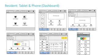 Resident: Tablet & Phone (Dashboard)
46
 