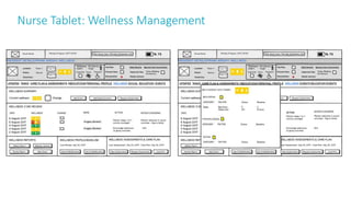 Nurse Tablet: Wellness Management
51
 
