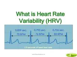 What is Heart Rate
Variability (HRV)
www.lifeandbalance.ie
 