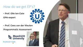 How do we get EP’s?
• Prof. Olle ten Cate
EPA-expert
• Prof. Cees van der Vleuten
Programmatic Assessment
 