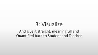 3: Visualize
And give it straight, meaningfull and
Quantified back to Student and Teacher
 