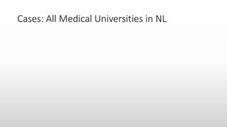 Cases: All Medical Universities in NL
 