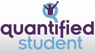 Quantified student eunis 2018 