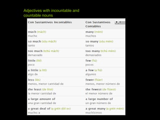 Adjectives with incountable and countable nouns 