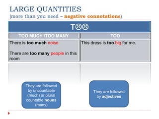 Negative Quantifiers Quantifiers | PPSX