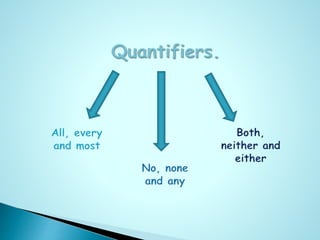 Quantifiers Graph Quantifiers. | PPTX