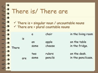 There is/ There are 
 There is + singular noun / uncountable nouns 
 There are + plural countable nouns 
There 
is 
a 
chair 
in the living room 
an apple on the table 
some cheese in the fridge. 
are 
two rulers on the desk. 
some pencils in the pencilcase. 
 