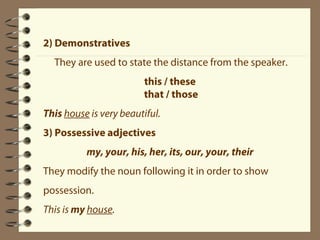 2) Demonstratives 
They are used to state the distance from the speaker. 
this / these 
that / those 
This house is very beautiful. 
3) Possessive adjectives 
my, your, his, her, its, our, your, their 
They modify the noun following it in order to show 
possession. 
This is my house. 
 