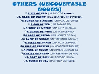 OTHERS (UNCOUNTABLE
NOUNS)
A BIT OF HAM (UN POCO DE JAMÓN)
A BLOB OF PAINT (UNA MANCHA DE PINTURA)
A BUNCH OF FLOWERS (UN RAMO DE FLORES)
A CUP OF TEA (UNA TAZA DE TE)
A DROP OF WATER (UNA GOTA DE AGUA)
A GLASS OF WINE (UN VASO DE VINO)
A LOAF OF BREAD (UNA HOGAZA DE PAN)
A LUMP OF SUGAR (UN TERRÓN DE AZÚCAR)
A PIECE OF PAPER (UNA HOJA DE PAPEL)
A PILE OF RUBBISH (UN MONTÓN DE BASURA)
A POOL OF BLOOD (UN CHARCO DE SANGRE)
A SLICE OF BREAD (UNA REBANADA DE PAN)
A SPOT OF RAIN (UN FOCO DE LLUVIA)
A TOUCH OF FLU (UNA PIZCA DE FIEBRE)
 