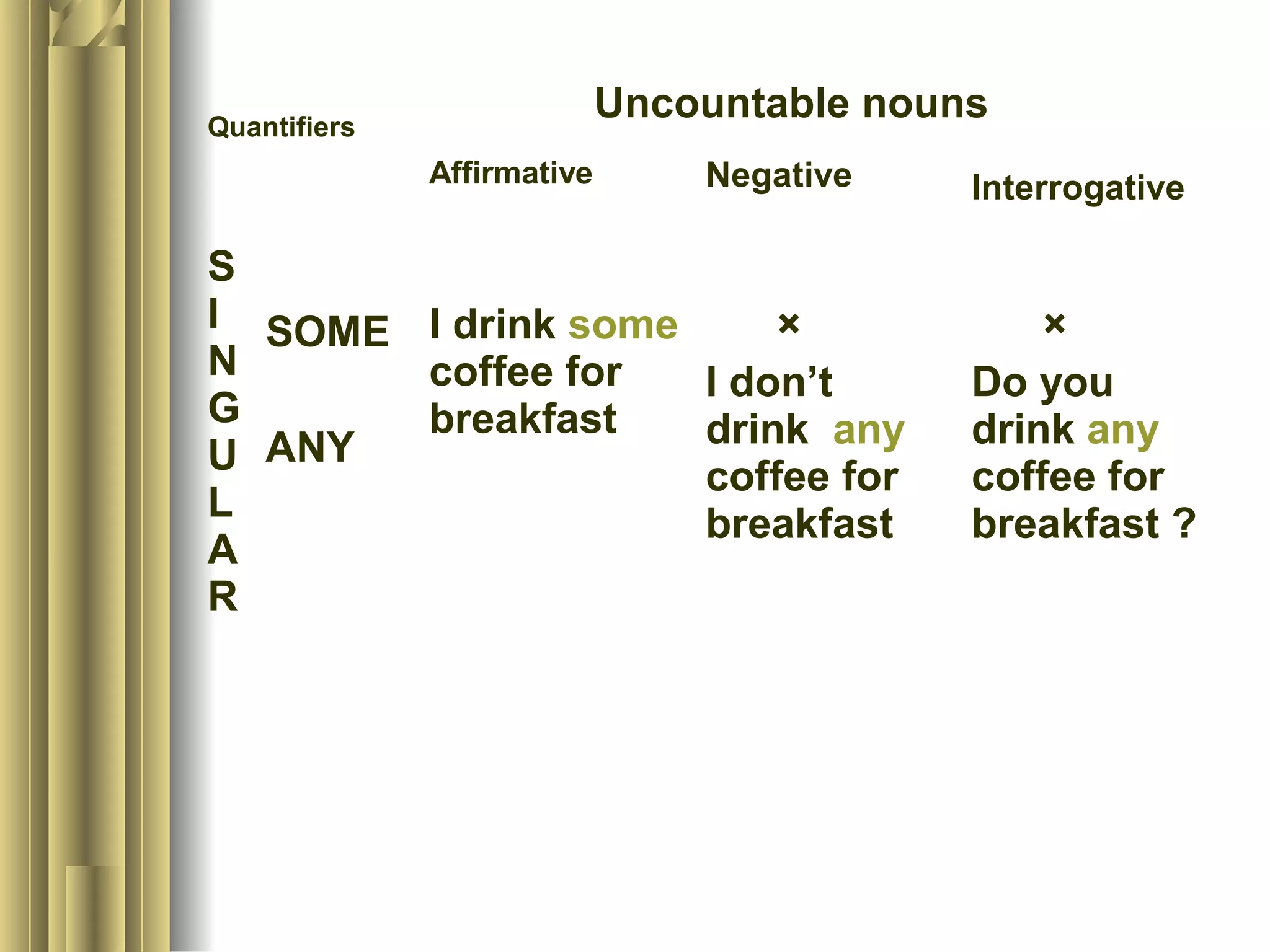 Negative Quantifiers Quantifiers | PPT