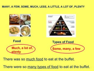 Food Types of Food
Much, a lot of,
plenty
MANY, A FEW, SOME, MUCH, LESS, A LITTLE, A LOT OF, PLENTY
Some, many, a few
There was so much food to eat at the buffet.
There were so many types of food to eat at the buffet.
 
