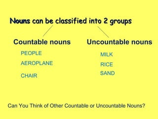 NounsNouns can be classified into 2 groupscan be classified into 2 groups
Countable nouns Uncountable nouns
PEOPLE
AEROPLANE
CHAIR
MILK
RICE
Can You Think of Other Countable or Uncountable Nouns?
SAND
 